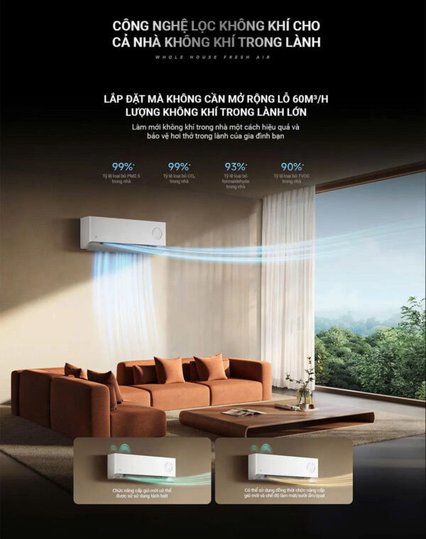 Điều hòa Xiaomi Mijia KFR-35GW/F5A1 Pro 1.5HP 2 chiều , có lọc không khí