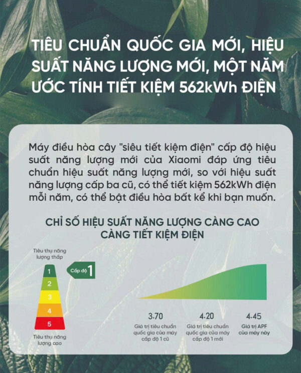 Điều Hoà Cây Đứng Xiaomi Mija KFR-72LW-N1A1 3HP Thông Minh